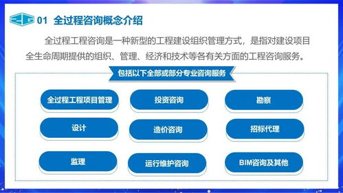 中冠咨詢?nèi)^(guò)程工程咨詢服務(wù) 全方位助力社會(huì)經(jīng)濟(jì)高質(zhì)量發(fā)展